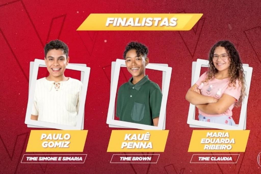 The Voice Kids 2020: saiba quem são os finalistas do reality musical  infantil | GZH