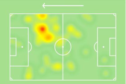 Mapa de calor do meia DAlessandro em jogo do Inter contra o Botafogo no Engenhão, pelo Brasileirão 2020.<!-- NICAID(14609801) -->