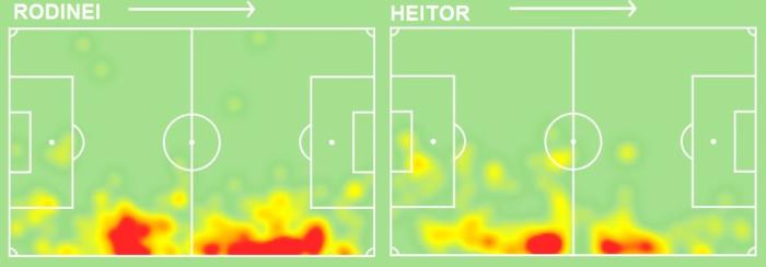 Reprodução / Sofascore