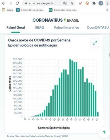 Reprodução / Reprodução