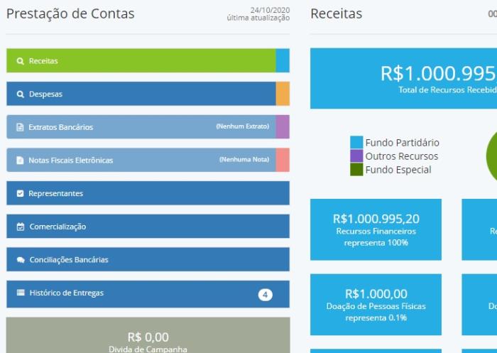 Reprodução GZH / Portal Divulgação de Candidaturas e Contas Eleitorais