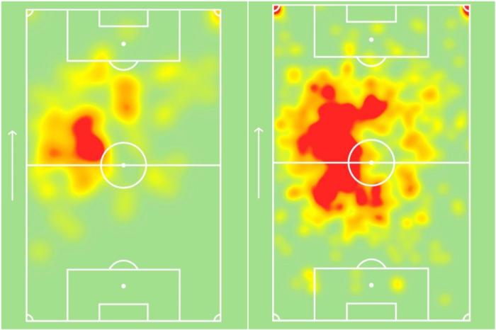 Montagem sobre reprodução / SofaScore