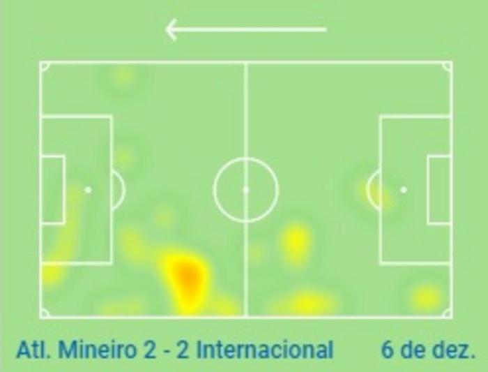 Movimentacao Boa Atuacao E Gol Yuri Alberto Ganha Espaco No Inter De Abel Gzh