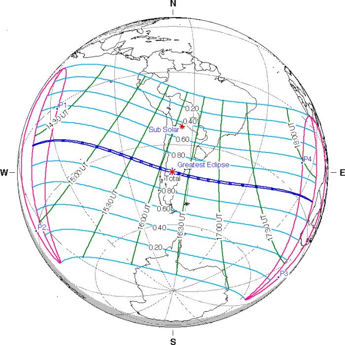 Luiz Augusto L. da Silva / Simulação do eclipse