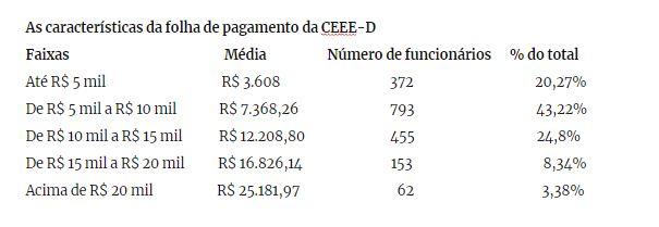 Diário Oficial do Rio Grande do Sul / Divulgação 