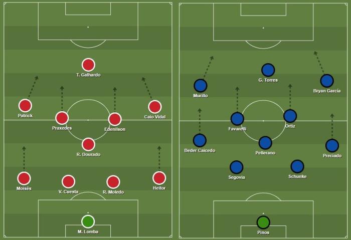 Montagem sobre Reprodução / ShareMyTactics