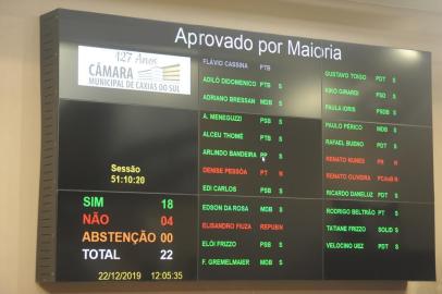  CAXIAS DO SUL, RS, BRASIL, 22/12/2019Sessão da câmara vota favorável ao impeachment de Daniel Guerra.(Lucas Amorelli/RBS)Fotógrafo<!-- NICAID(14367511) -->