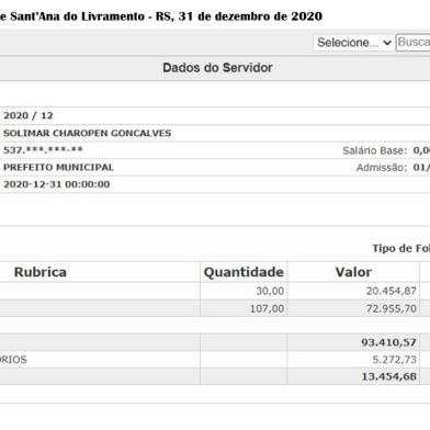 Contracheque do ex-prefeito Ico Charopen