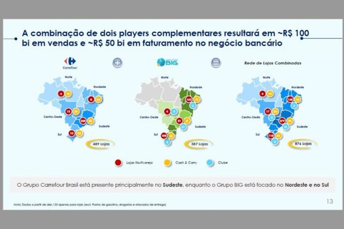 Grupo Carrefour / Reprodução