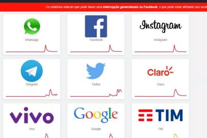 Além de WhatsApp, Facebook e Instagram, outros aplicativos apresentam instabilidade nesta segunda (4).<!-- NICAID(14906243) -->