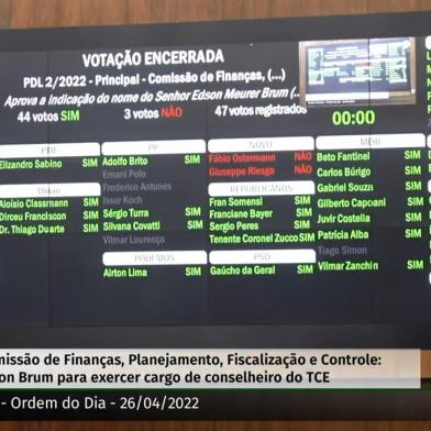 plenário da assembleia legislativa aprovou indicação do deputado edson brum para o tribunal de contas do estado (TCE)<!-- NICAID(15078600) -->