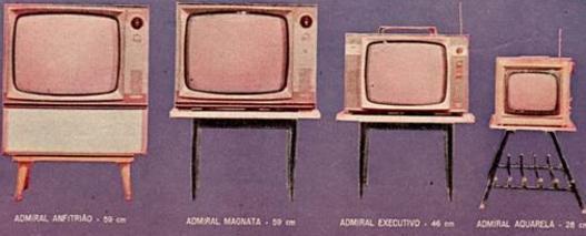 Propaganda televisor Admiral em 1964<!-- NICAID(15111302) -->