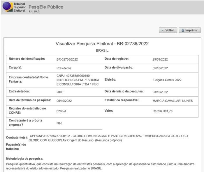 TSE / Reprodução