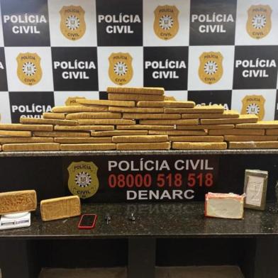 *A PEDIDO DE CID MARTINS* *EM BAIXA* Polícia apreende mais de oito quilos de drogas em Canoas - Foto: Polícia Civil/Divulgação<!-- NICAID(15258591) -->