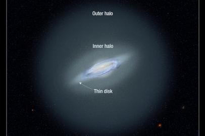 Estrutura do halo da Via Láctea - Foto: A. Feild/STScl/ESA/NASA/Divulgação<!-- NICAID(15322273) -->