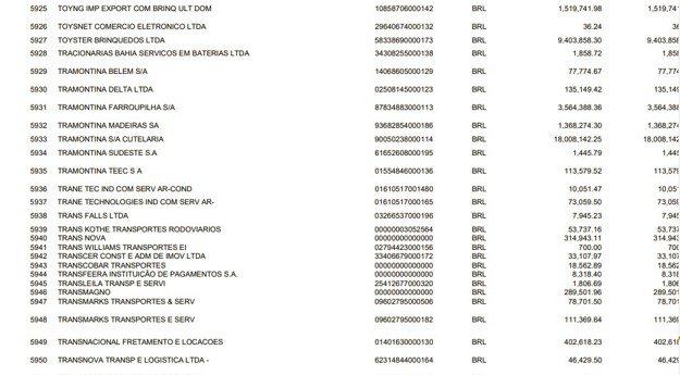 QGC Americanas / Reprodução