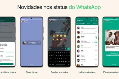 O WhatsApp anunciou nesta terça-feira (7) um pacote de novos recursos para quem usa o Status. Nas próximas semanas, os usuários poderão reagir com emojis, postar áudios, selecionar quem pode visualizar o Status, entre outras novidades. Foto: Divulgação<!-- NICAID(15343779) -->